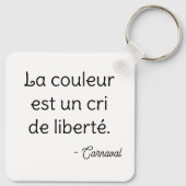 Visage multicolore en pixel art キーホルダー (裏面)