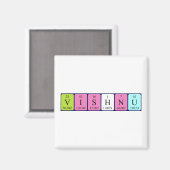 Vishnu周期表名磁石 マグネット (正面/裏面)