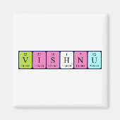 Vishnu周期表名磁石 マグネット (正面)
