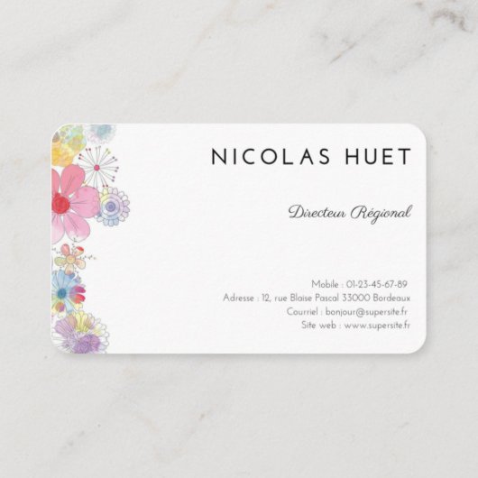 Visit card for business  名刺 (裏面)