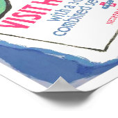 Visit Hollandヴィンテージ旅行ポスター ポスター (角)