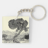 "Visit Scenic Juniper Valley"ギフトショップ – Keychain キーホルダー (裏面)