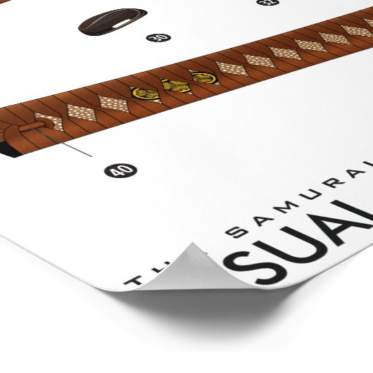 Visual Glossary of the Japanese Sword ポスター (角)