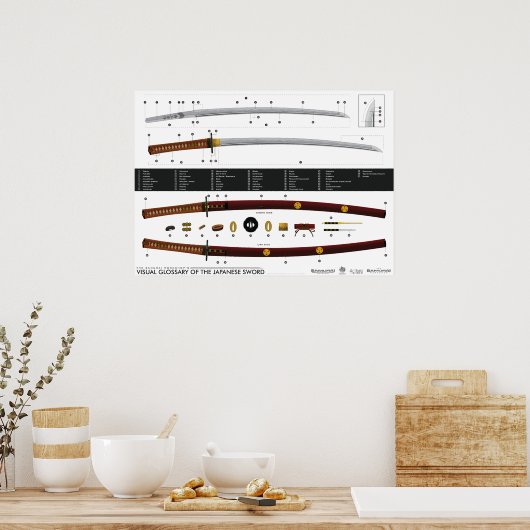 Visual Glossary of the Japanese Sword ポスター (キッチン)