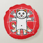 Vitruvian Cat ラウンドクッション (裏面)