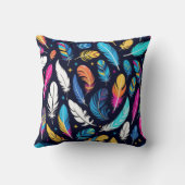 Vivid Plumage Delight: Colorful Wings Feather クッション (裏面)