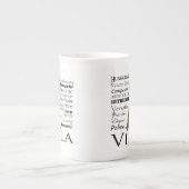 Vizslaの特性の骨灰磁器のマグ ボーンチャイナマグカップ (正面)