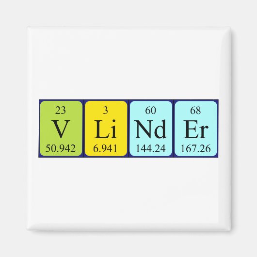 Vlinder周期表名磁石 マグネット (正面)