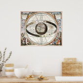 Vndani Ptoleemaiciの伝染性全身炎 ポスター (キッチン)