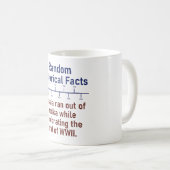 Vodka走からのロシア – 歴史の事実 コーヒーマグカップ (正面右)