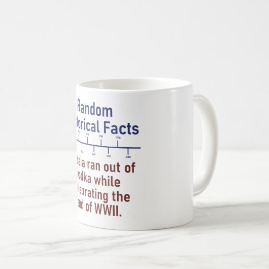 Vodka走からのロシア – 歴史の事実 コーヒーマグカップ (正面右)
