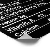 Vodka Nutrition Facts Thanksgiving Funny Drinking ポスター (角)