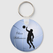 Volleyball Player Silhouette and Ball personalize キーホルダー (裏面)