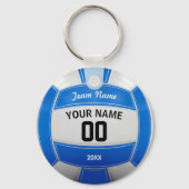 Volleyball Player's Name Year Team Blue キーホルダー (裏面)