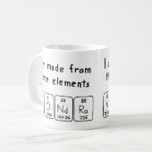 Vondra定期テーブル名mag コーヒーマグカップ (正面左)