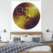 Voyager 1と2地球の黄金記録音 キャンバスプリント (インサイチュ (寝室))