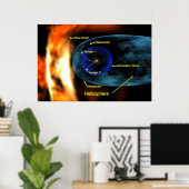 Voyager 1 & 2ヘリオシース地域への宇宙 ポスター (ホームオフィス)