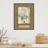 Voynich Plate 27 ポスター (キッチン)