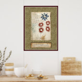 Voynich Plate 30 ポスター (キッチン)