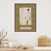 Voynich Plate 8 ポスター (キッチン)