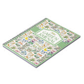 Voyseyの薬剤師の庭ジャーナルノート ノートブック (左側)