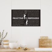 VS応答ポスターの反応 ポスター (キッチン)