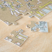 「Vues des Cordillieresからのメキシコ象形文字、 ジグソーパズル (側面)