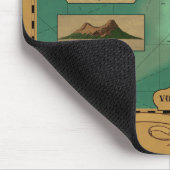 Vulcaniaの図表- Nemo版マウスパッド マウスパッド (コーナー)