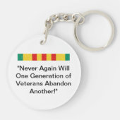 VVAのメンバーのキーホルダー キーホルダー (裏面)