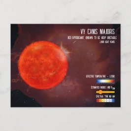 VY Canis Majoris赤色超巨星インフォグラフィック ポストカード