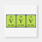 Vyv周期表名磁石 マグネット (正面)