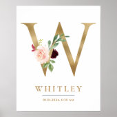 Wレターモノグラムネームマルサラフローラ子供部屋 ポスター (正面)