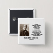 W.E.B. 民主政治のDubois理論 缶バッジ (正面&裏面)