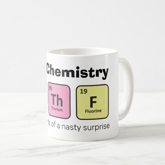 『W Th F:驚きの要扱いにく素おもしろい』 コーヒーマグカップ (正面右)