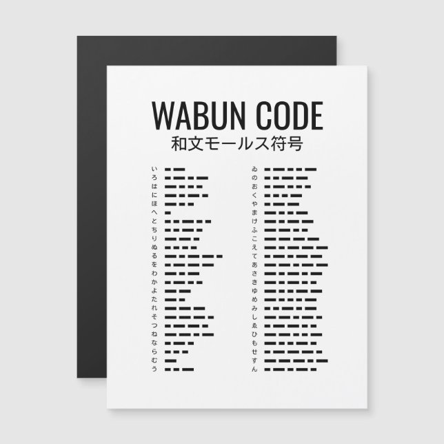 Wabun Code (和文モールス符号) – 日本語モールス符号 (正面/裏面)