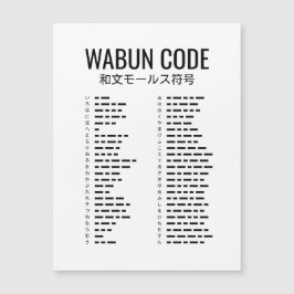 Wabun Code (和文モールス符号) – 日本語モールス符号