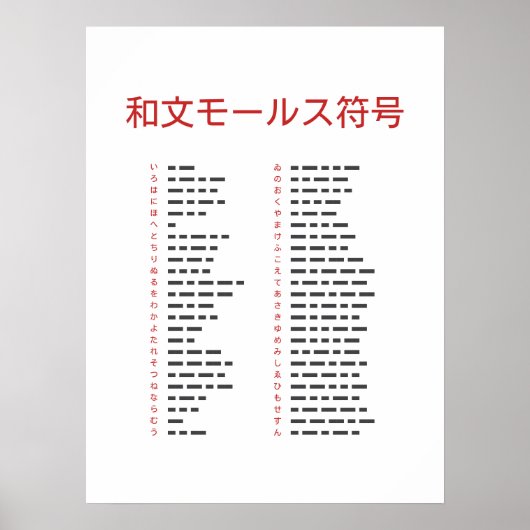 Wabun Code Chart Poster ポスター (正面)