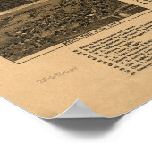 Waco Texas 1886 Antique Panoramic Map ポスター (角)