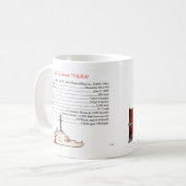 WAGB 83 Mackinaw コーヒーマグカップ (正面左)