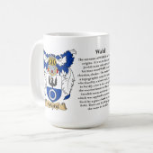 Wahl、起源、意味および頂上 コーヒーマグカップ (正面左)