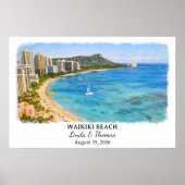 Waikiki Beach Hawaii Poster, Watercolor, Honolulu ポスター (正面)