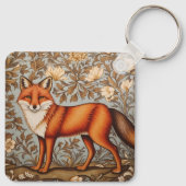 Walking Fox William Morris Inspired  キーホルダー (裏面)