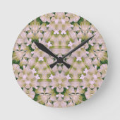 Wall Clock ラウンド壁時計 (正面)