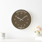 Wall Clock with Family Name ラージ壁時計 (ホーム)