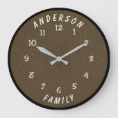 Wall Clock with Family Name ラージ壁時計 (正面)