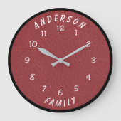Wall Clock with Family Name ラージ壁時計 (正面)