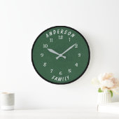 Wall Clock with Family Name ラージ壁時計 (ホーム)