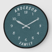 Wall Clock with Family Name ラージ壁時計 (正面)