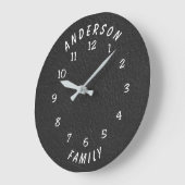 Wall Clock with Family Name ラージ壁時計 (傾斜)