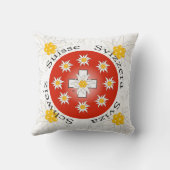 Wallis Valais Schweiz Suisse Kissen クッション (裏面)